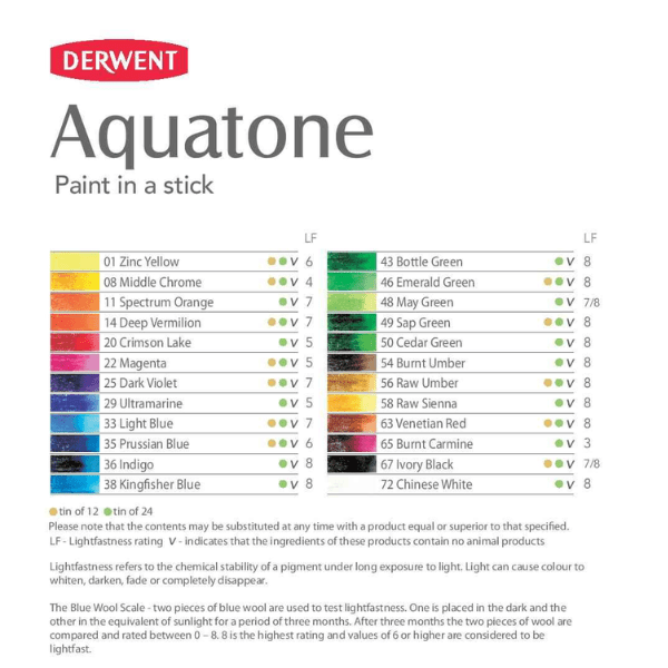 Aquatone Watercolour Stick/Pencil Set - Lunns Art Store